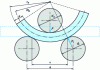 Figure 8 - Bending geometry parameters