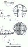 Figure 2 - Reservoir bottom: examples