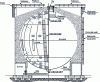 Figure 27 - Sphere with circular concrete