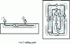 Figure 19 - Sloping pocket milling