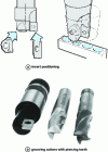 Figure 25 - Combination of inserts on a modern slot milling cutter with piercing teeth