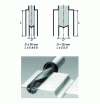 Figure 1 - Drilling depth to diameter ratio