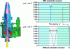 Figure 17 - Automatic tap reverser (Source Tapmatic)