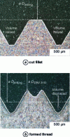 Figure 1 - Micrographs of a cut thread and a formed thread M12 1.5 in C70 steel