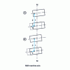 Figure 13 - Shifting method or automatic step-by-step movement of the hob