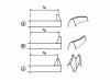 Figure 32 - Different types of Gleason cutters