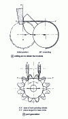 Figure 40 - Generating involute tooth flanks using the MAAG 0° grinding method