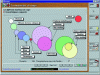 Figure 32 - Classification of tool materials (doc. TOOL)