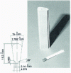 Figure 28 - Wire-cutting quality [44]