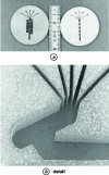 Figure 36 - Machining channels in stainless steel according to [47]