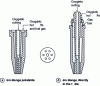 Figure 8 - Cutting heads: examples of construction technology