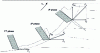 Figure 20 - Chip formation in 90-0 mode: circular motion