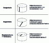 Figure 4 - Cutting edge positions