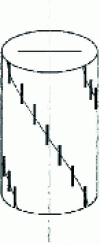 Figure 17 - Toolholder with offset inserts