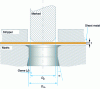 Figure 1 - Sheet metal cutting operation