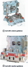 Figure 58 - Example of column and reaction block guidance [20].