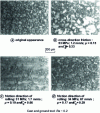 Figure 1 - Influence of sliding direction and sliding speed on friction and post-friction micrographic appearance of an EDT mild steel sheet [1].