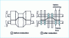 Figure 14 - Speed differential: a reduction method