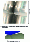 Figure 8 - Fluoturning of lead, accumulation of material in front of the cutting wheel (extract from [43])