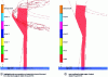 Figure 9 - Modeling flow forming, cutting a part (extract from [43])