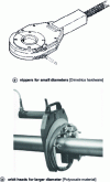 Figure 13 - Welding small tubes