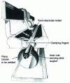 Figure 6 - Welding bench for thin-walled tubes [document Jetline].