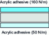 Figure 23 - Double-sided tape with differentiated adhesives on stainless steel: forte/Post-it®