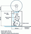 Figure 49 - Vacuum Wheel