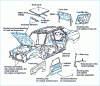 Figure 2 - Bonding in a car body shop on the welding line (source: CEMEDINE, Japan)