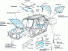 Figure 27 - Various adhesives in a car body on the welding line (source: CEMEDINE Co, Japan)