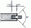 Figure 25 - Details of countersinks to facilitate trunnion alignment and assembly sizing