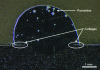 Figure 12 - Cross-section of a fusion line showing porosities and two bonds at the foot of the bead