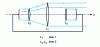 Figure 5 - Unstable resonator: lens equivalence solution