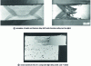 Figure 13 - Examples of welding on different materials