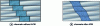 Figure 17 - Channels before and after AFM