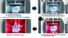 Figure 3 - Hot uniaxial compression system (CUC)