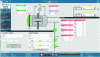 Figure 6 - Example of a control system for the CUC process