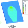 Figure 15 - Global view of the simulated temperature field