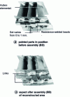 Figure 34 - Manufacture of a cast superalloy turbine sector by BD and RBD assembly of three elementary blades (from [26])