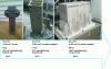 Figure 16 - Evolution of reactor manufacturing speed during the FAIR project (source: Air Liquide – Poly-Shape)