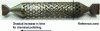 Figure 23 - Gradual chemical polishing of a sample (Invar SLM sample)