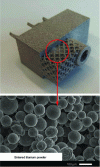 Figure 5 - Sintered powder (Ti6Al4V EBM sample)