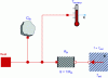 Figure 17 - Modelica diagram of the single-body thermal model of an electric motor