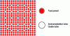 Figure 11 - Description of the horizontal section of the assembly