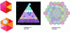 Figure 13 - Examples of geometries processed with CRONOS2