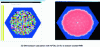 Figure 16 - 3D heterogeneous SN transport computation with APOLLO3 for a sodium-cooled RNR