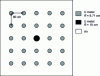 Figure 3 - "Calculating the world's effective multiplication factor (from [4])