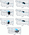 Figure 2 - Allures of effective sections...