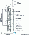 Figure 2 - Schematic diagram of test installation