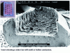 Figure 6 - SEM view of the inside of a hollow conductor with copper oxide deposits